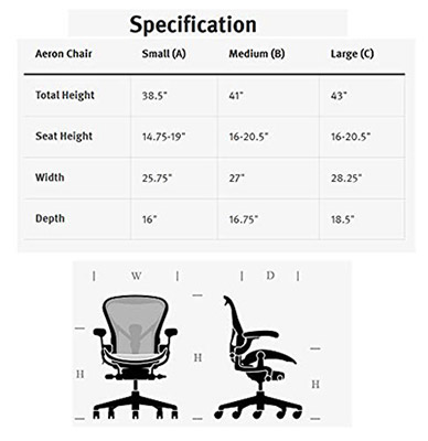 Herman-Miller-Aeron-Chair-selecting-the-right-size